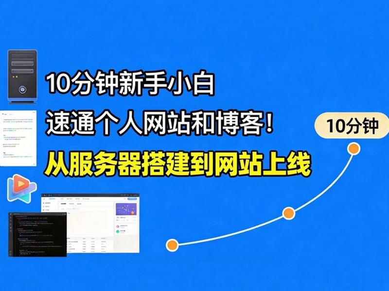 新手小白自己建网站 - 新手小白自己建网站可以吗 新手小白自己建网站 - 新手小白自己建网站可以吗