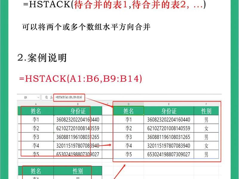商业excel教程,商业表格 商业excel教程,商业表格
