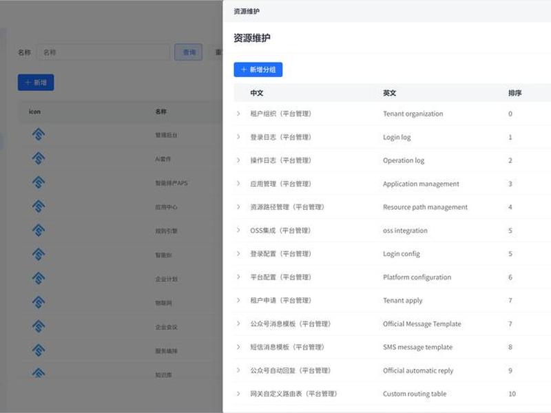 开源css框架，web前端css开发框架代码