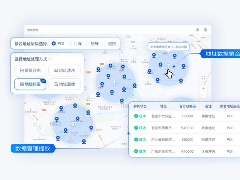 网站怎么搭建城市分站，网站怎么搭建城市分站模式