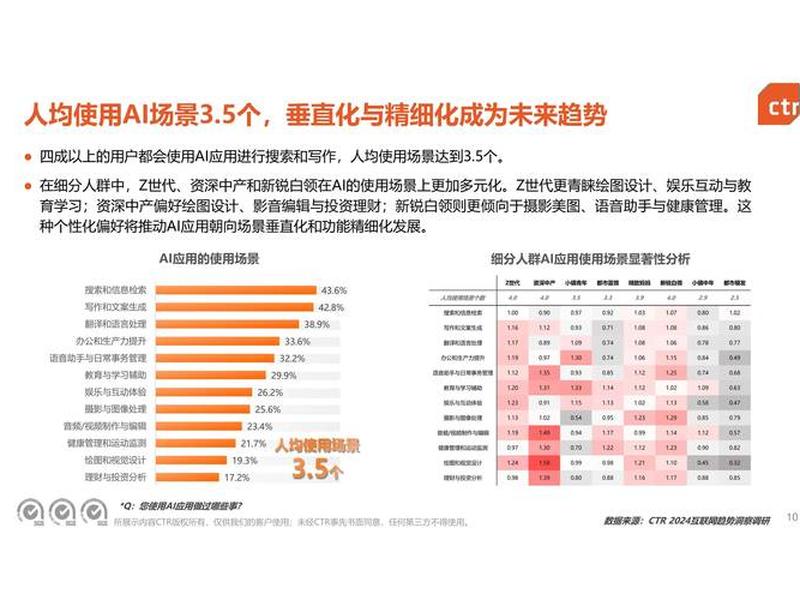 手机移动网站建设方案（移动网站建设的前景）