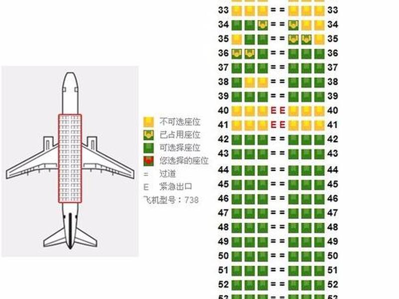 自助abc技术举例,自助abc座位有什么区别 自助abc技术举例,自助abc座位有什么区别