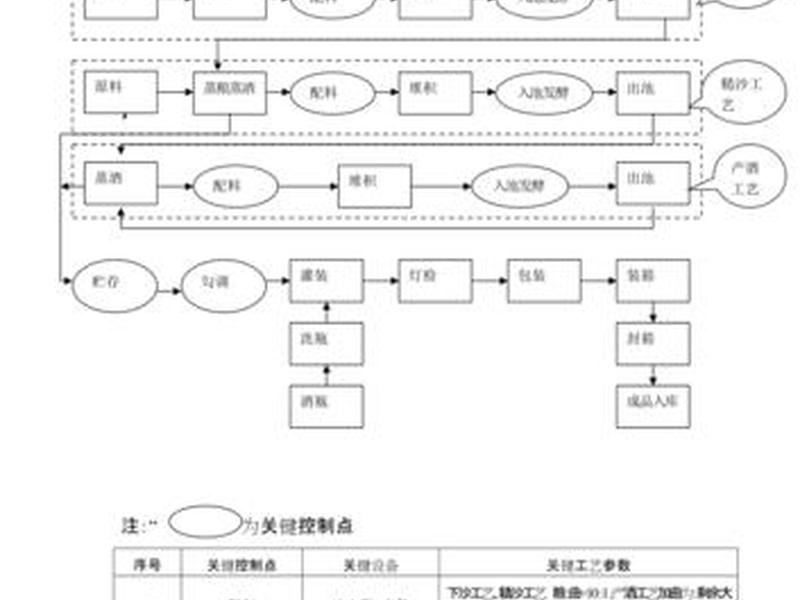 控制点建站教程、怎么建立控制点 控制点建站教程、怎么建立控制点