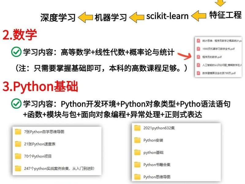 零基础ai开发入门教程(零基础ai开发入门教程电子版) 零基础ai开发入门教程(零基础ai开发入门教程电子版)
