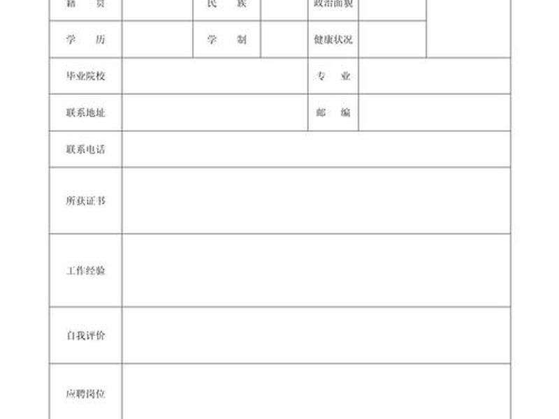 免费个人简历表电子版word、免费的个人简历表格word 免费个人简历表电子版word、免费的个人简历表格word