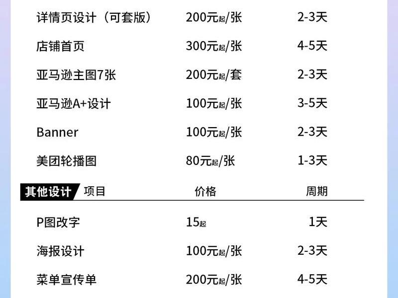 外贸网站搭建 外贸网站搭建价格 外贸网站搭建 外贸网站搭建价格