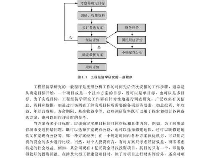零基础学建筑会计的建议、零基础学建筑会计的建议有哪些 零基础学建筑会计的建议、零基础学建筑会计的建议有哪些