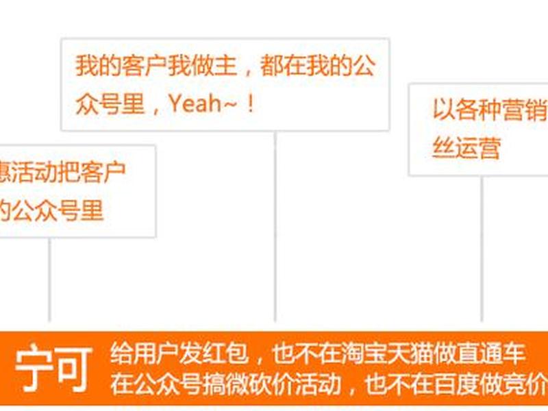 云指建站教程(云指建站怎么样) 云指建站教程(云指建站怎么样)