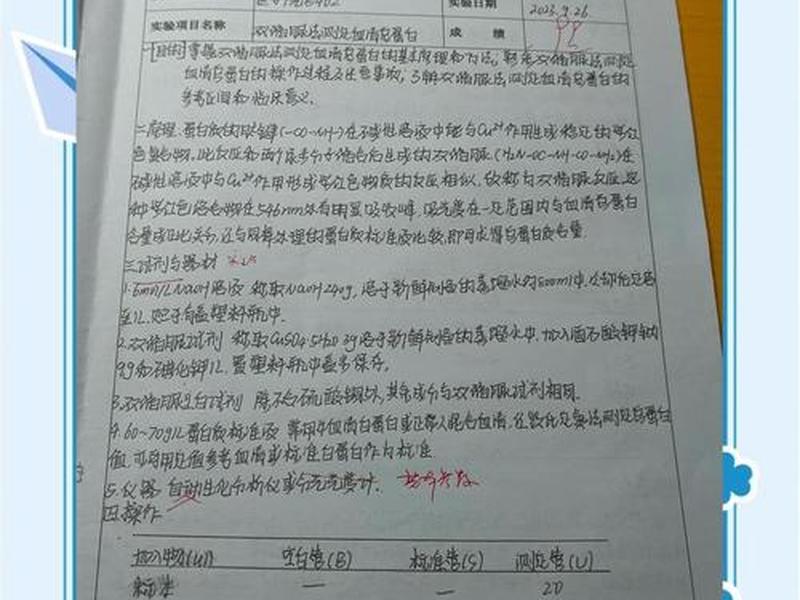数字测图全站仪实训报告(全站仪数字测图实验报告) 数字测图全站仪实训报告(全站仪数字测图实验报告)