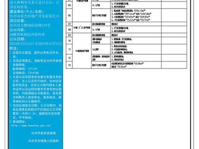 网站修改方案 - 网站修改方案怎么写 网站修改方案 - 网站修改方案怎么写