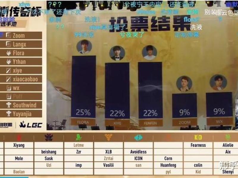 英雄联盟如何创建分组 英雄联盟如何创建分组队伍 英雄联盟如何创建分组 英雄联盟如何创建分组队伍
