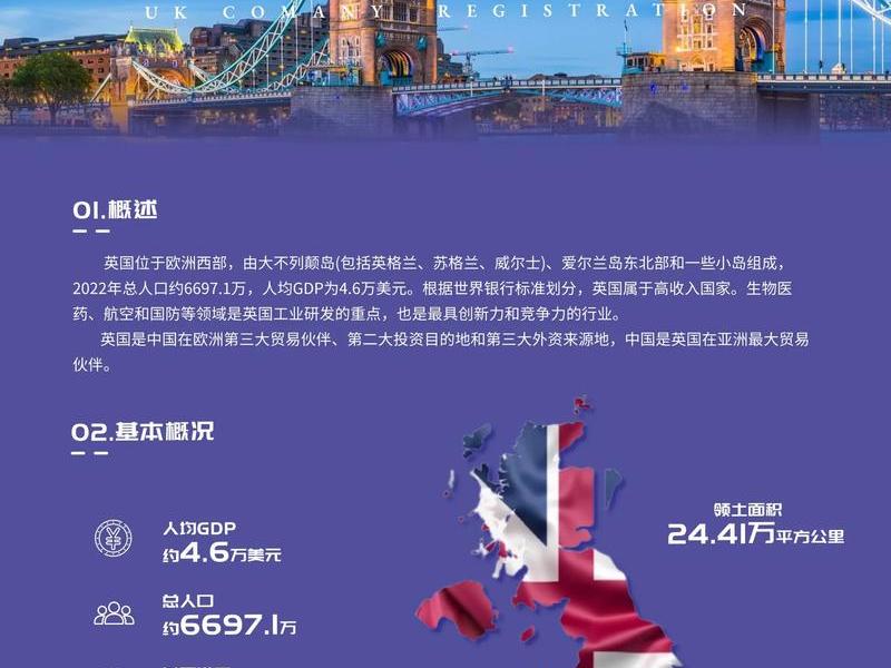 英国站点资质怎么弄;英国网站怎么进 英国站点资质怎么弄;英国网站怎么进