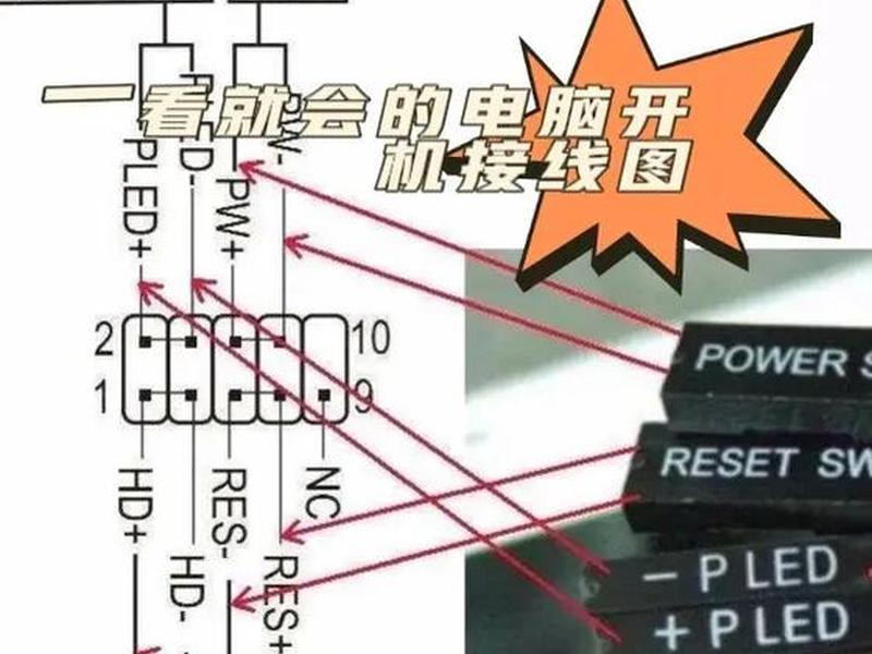 主机装机教程图,主机装机教程图片 主机装机教程图,主机装机教程图片