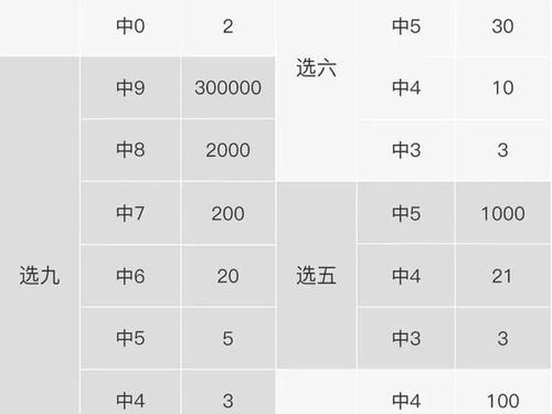 幸运28组合 - 幸运28组合公式 幸运28组合 - 幸运28组合公式
