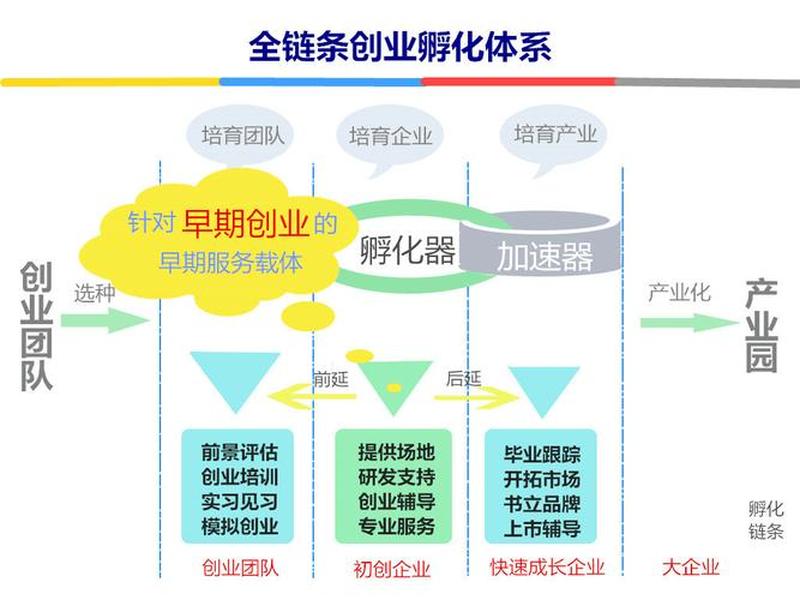 小微企业建账流程详解(小微企业建账流程详解图) 小微企业建账流程详解(小微企业建账流程详解图)