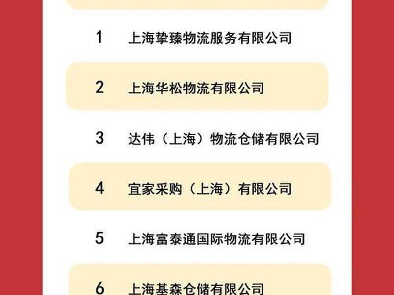 上海外贸公司(上海外贸公司名单) 上海外贸公司(上海外贸公司名单)
