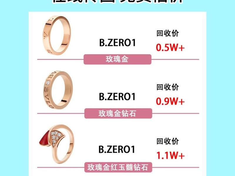 首饰独立站盈利模式,首饰的盈利模式 首饰独立站盈利模式,首饰的盈利模式