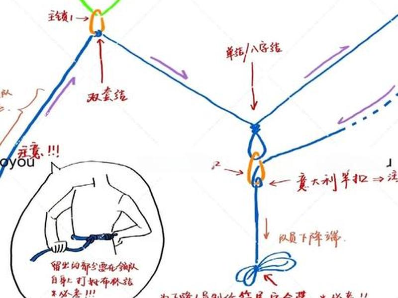 马克丁打法、马克的打法 马克丁打法、马克的打法