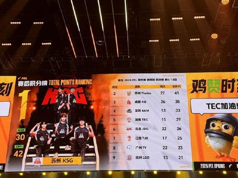 绝地求生加战队怎么加,绝地求生加战队怎么加队友 绝地求生加战队怎么加,绝地求生加战队怎么加队友