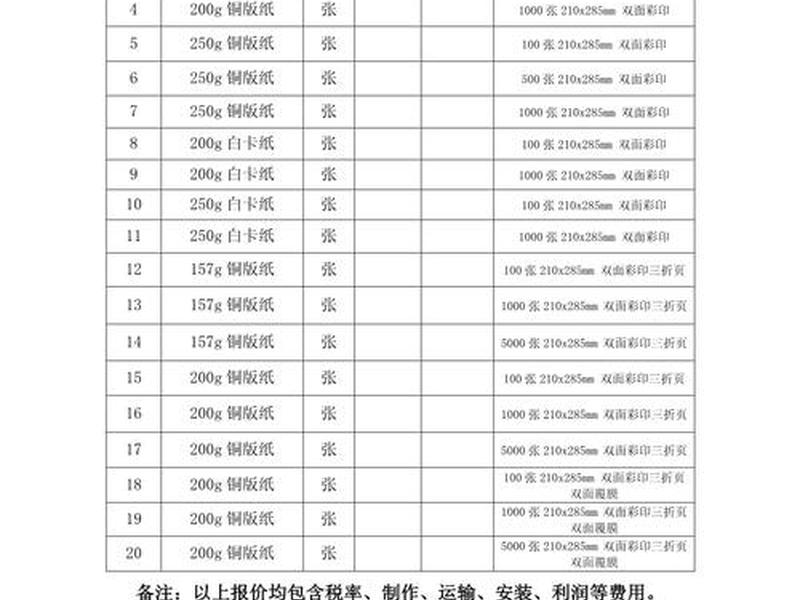 印刷网站建设价格表(印刷网站建设价格表怎么做) 印刷网站建设价格表(印刷网站建设价格表怎么做)