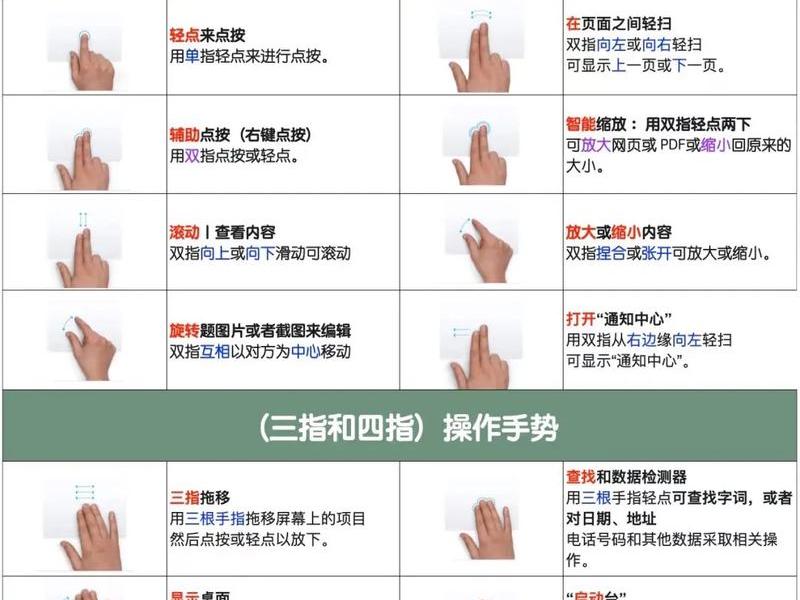 鼠标拖拽感设置教程 如何解决鼠标拖拽感 鼠标拖拽感设置教程 如何解决鼠标拖拽感
