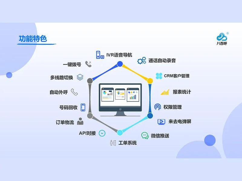 怎么搭建系统,怎么搭建一个系统 怎么搭建系统,怎么搭建一个系统