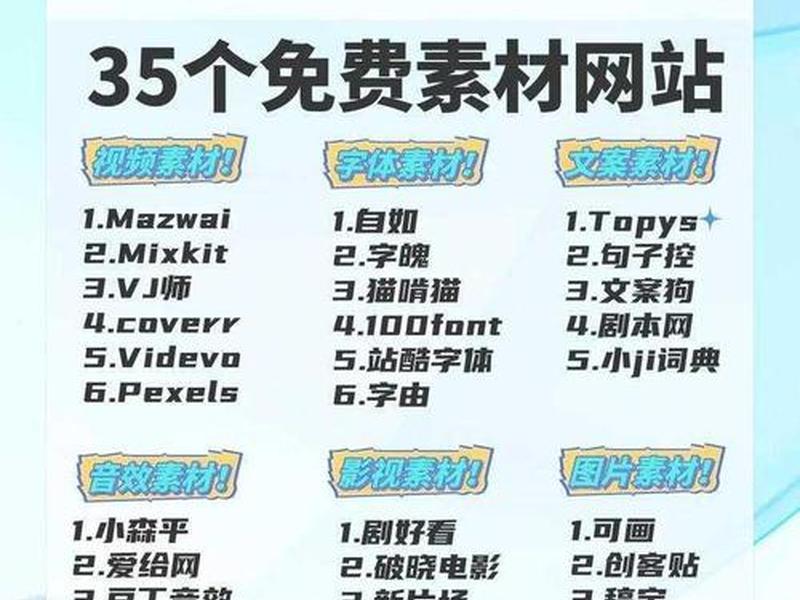 一键部署视频网站,一键部署视频网站是什么 一键部署视频网站,一键部署视频网站是什么