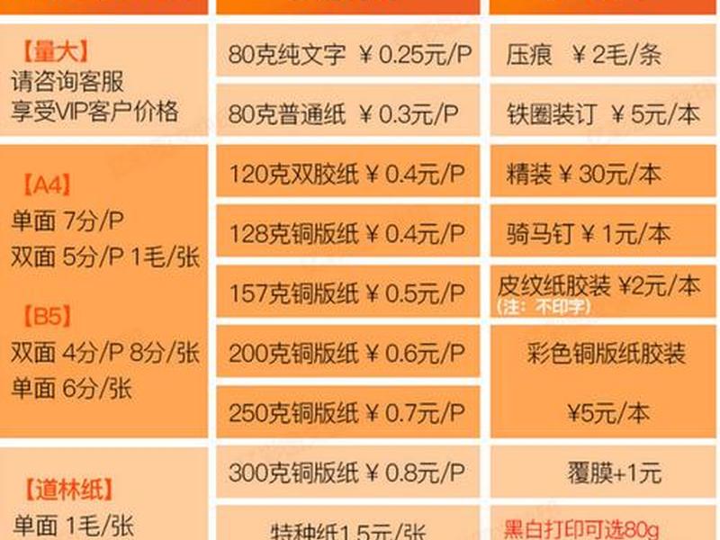 印刷网站建设学习 印刷网站建设费用 印刷网站建设学习 印刷网站建设费用