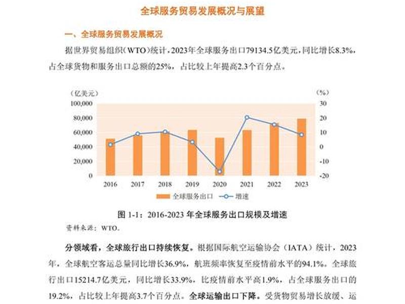 外贸b2c发展前途,外贸b2c发展前途分析 外贸b2c发展前途,外贸b2c发展前途分析