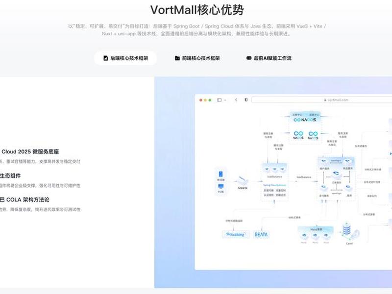 企业建站开源;开源企业建站系统 php 企业建站开源;开源企业建站系统 php