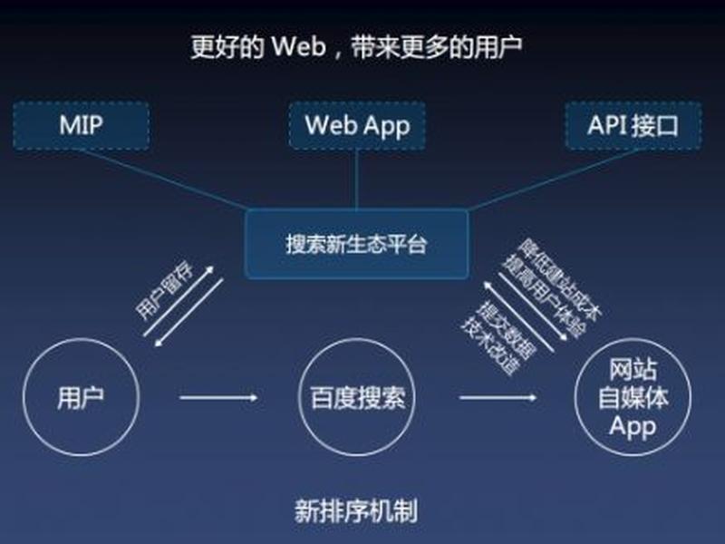 手机模块建站教程图纸下载;手机模块建站教程图纸下载百度网盘 手机模块建站教程图纸下载;手机模块建站教程图纸下载百度网盘