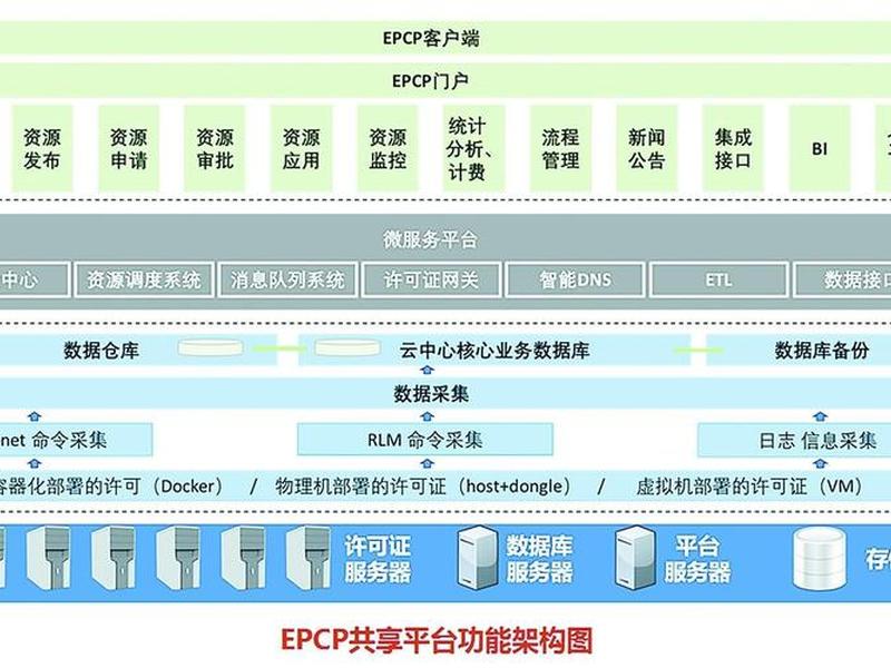 自建站AI客服部署流程 - 自建站ai客服部署流程怎么写 自建站AI客服部署流程 - 自建站ai客服部署流程怎么写