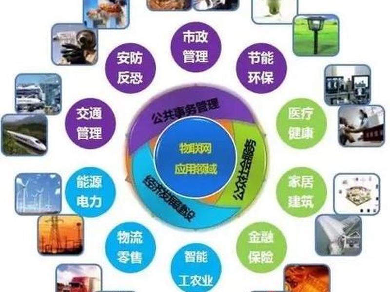 万象互联 万象互联网 万象互联 万象互联网