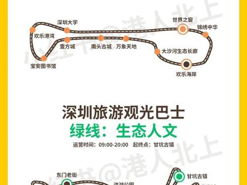 深圳定制巴士 深圳定制巴士线路查询 深圳定制巴士 深圳定制巴士线路查询