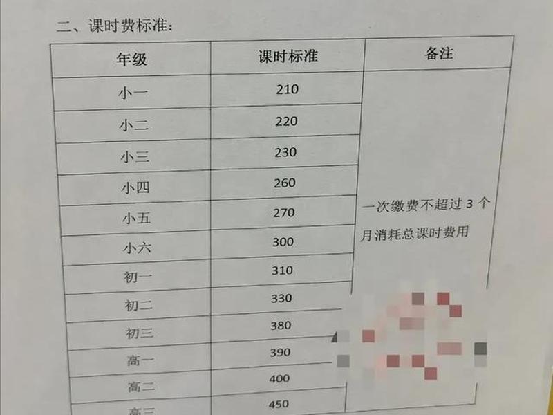 万象互联网;万象互联网上一对一补课怎么样 万象互联网;万象互联网上一对一补课怎么样
