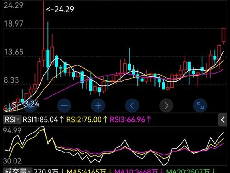 科讯信息,科讯信息股票代码 科讯信息,科讯信息股票代码