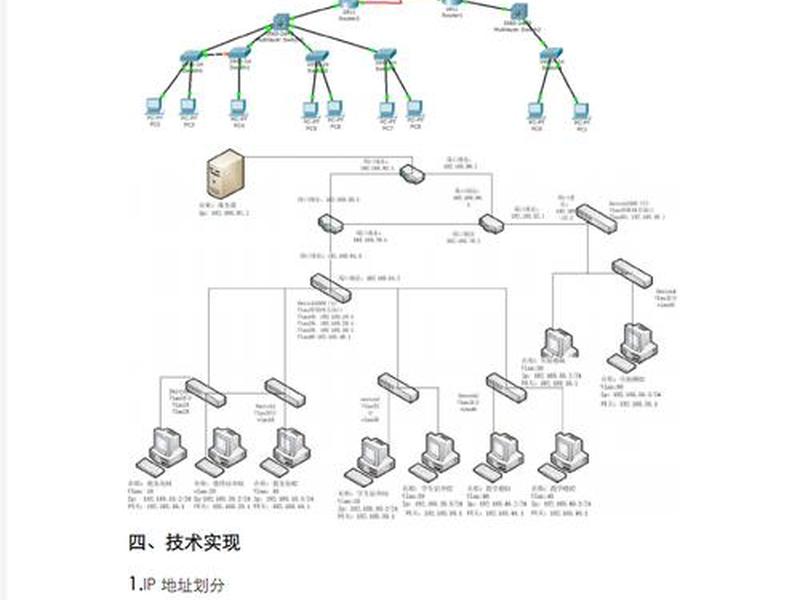 如何搭建校园网,如何搭建校园局域网 如何搭建校园网,如何搭建校园局域网