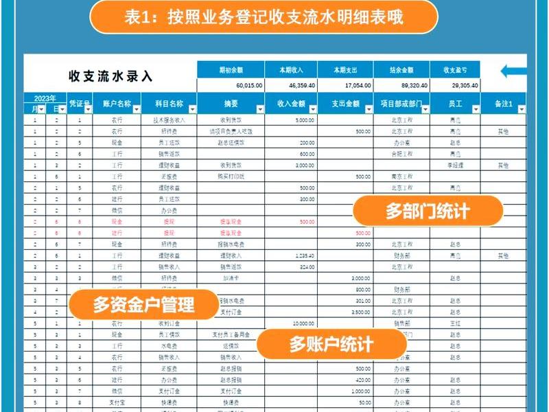 自己购买模板建站 自己购买模板建站怎么做账 自己购买模板建站 自己购买模板建站怎么做账