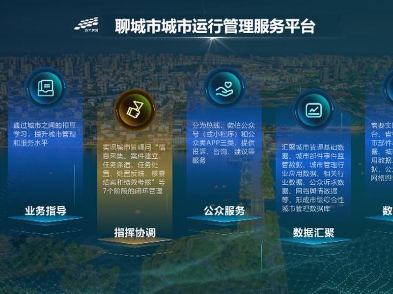 聊城一站式综合服务平台、聊城一站式综合服务平台登录 聊城一站式综合服务平台、聊城一站式综合服务平台登录