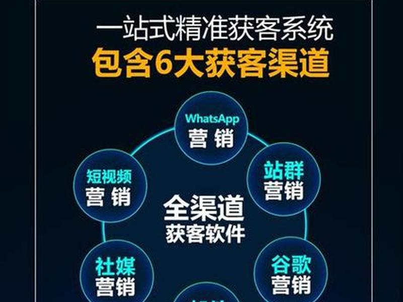 四川一站式企业获客方案 - 一站式企业服务提供商 四川一站式企业获客方案 - 一站式企业服务提供商