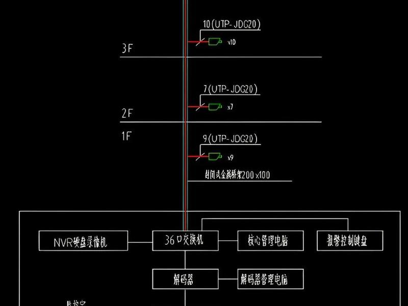 零基础学建筑弱电识图双色版下载,建筑电气弱电识图 零基础学建筑弱电识图双色版下载,建筑电气弱电识图