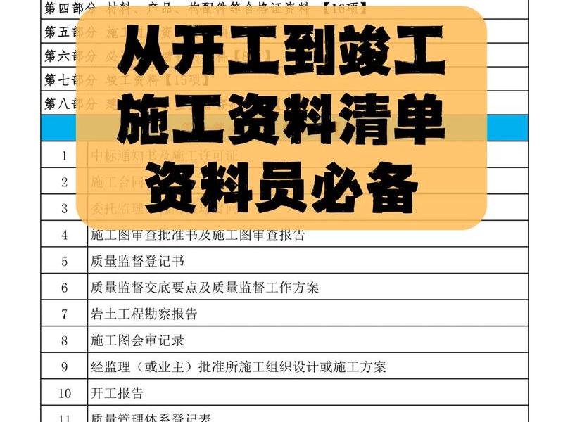 油田开工资料怎么做,油田开工资料怎么做报告 油田开工资料怎么做,油田开工资料怎么做报告