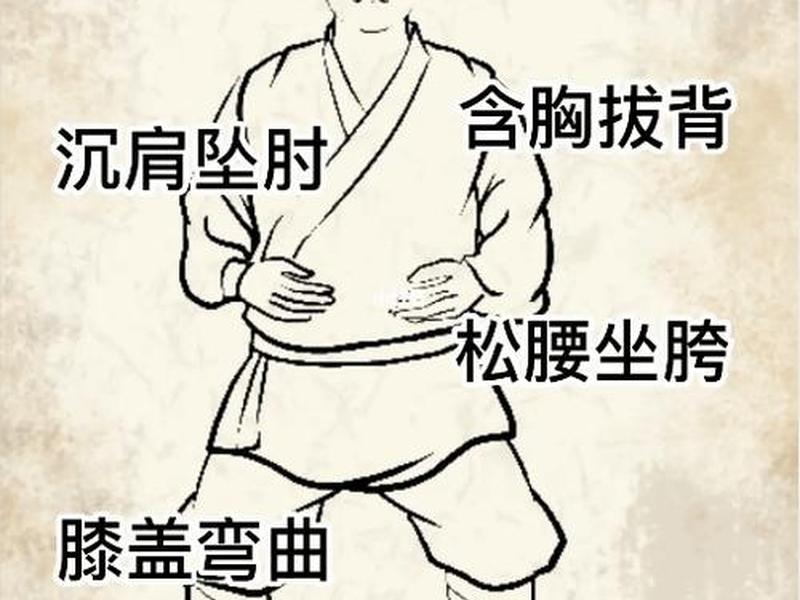 养生站桩入门姿势图解步骤、养生站桩图片 养生站桩入门姿势图解步骤、养生站桩图片