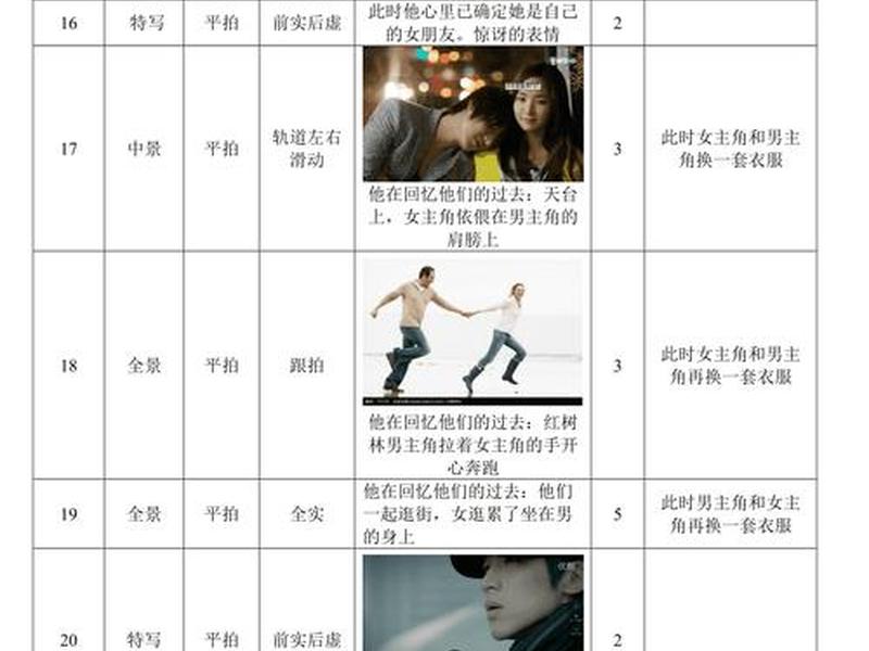 上传脚本生成视频教程;上传脚本生成视频教程下载 上传脚本生成视频教程;上传脚本生成视频教程下载