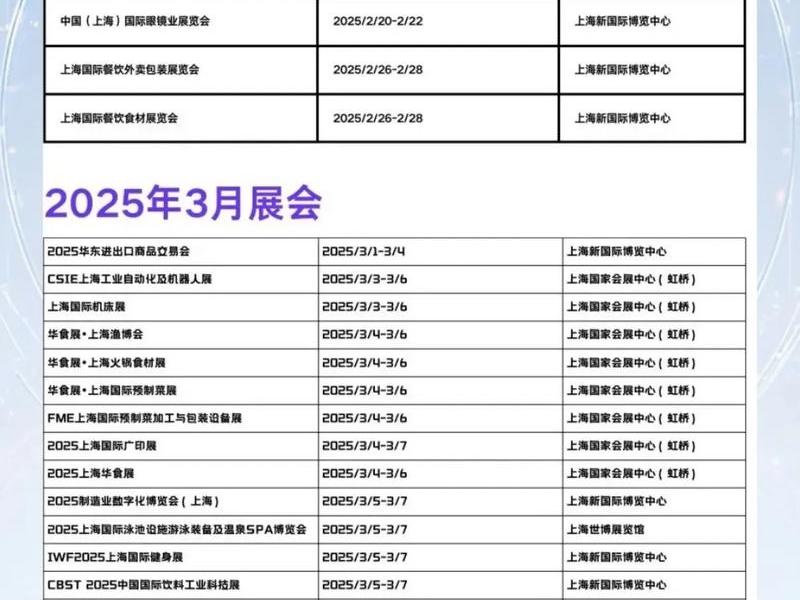 密封件展;密封件展会2025年时间表 密封件展;密封件展会2025年时间表