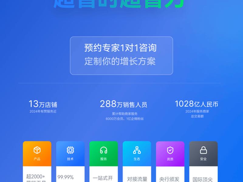 有赞运营推广方案 有赞商城运营与推广方案 有赞运营推广方案 有赞商城运营与推广方案