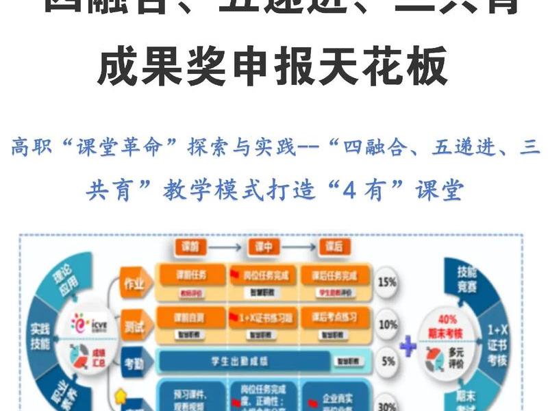 五站合一是什么 - 五站合一是什么意思 五站合一是什么 - 五站合一是什么意思