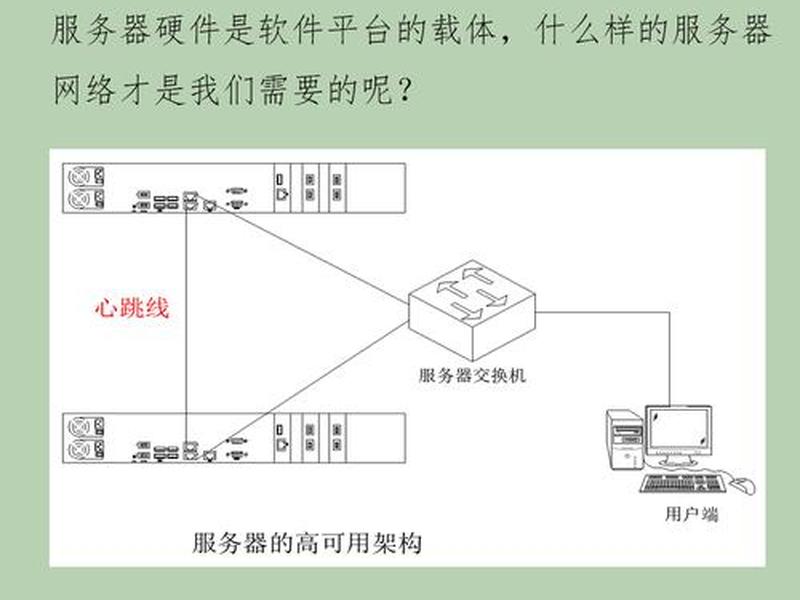 无服务器部署 无服务器部署怎么解决 无服务器部署 无服务器部署怎么解决
