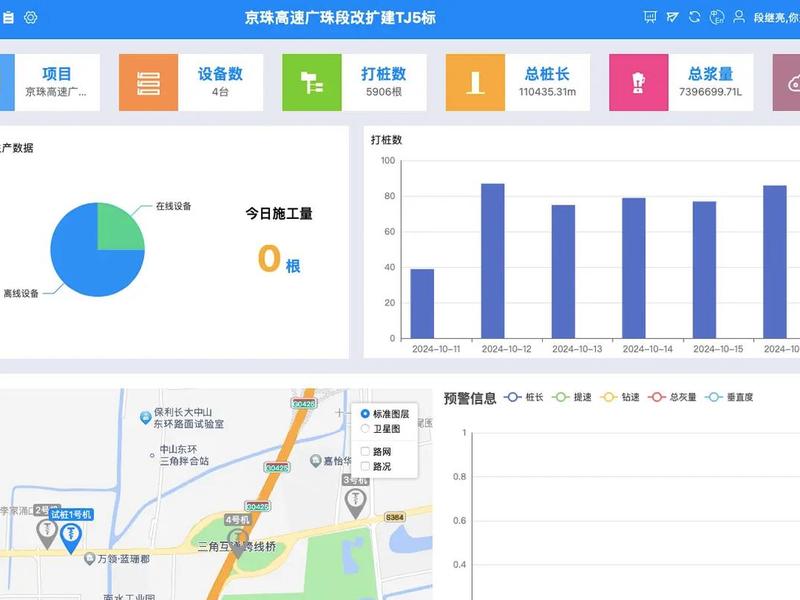 数字化测图建站后做什么,数字化测图设置测站的方法是什么 数字化测图建站后做什么,数字化测图设置测站的方法是什么