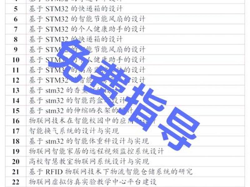 音乐网站毕设选题目的;音乐网站的设计与实现毕业论文 音乐网站毕设选题目的;音乐网站的设计与实现毕业论文